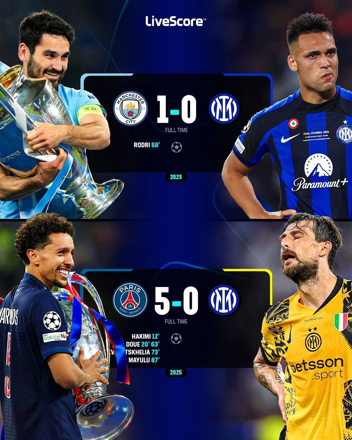 开云体育下载-曼城憾负巴黎，遗憾止步欧冠八强