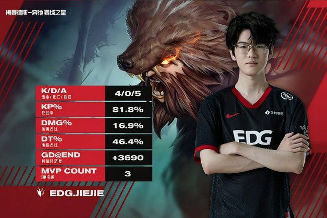 开云体育中国-加拿大代表团再添金银，击败强敌