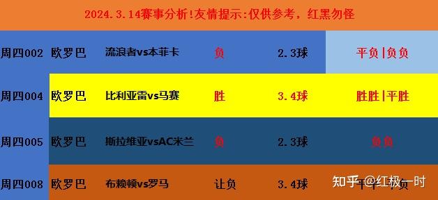 -图卢兹客场对阵巴黎，力求客场斩获胜利