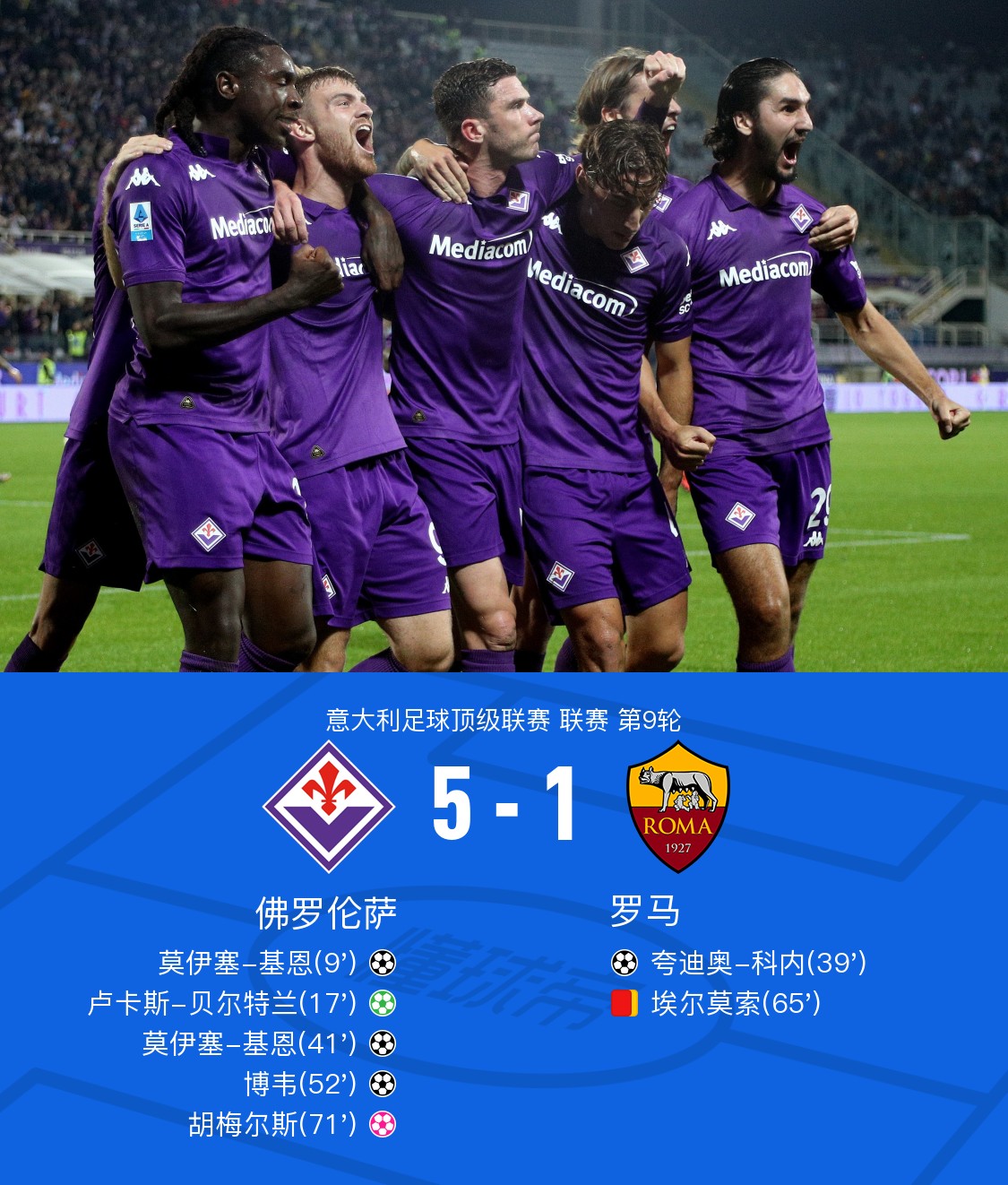 关于佛罗伦萨主场失利,主帅或将下课的信息 关于佛罗伦萨主场失利,主帅或将下课的信息