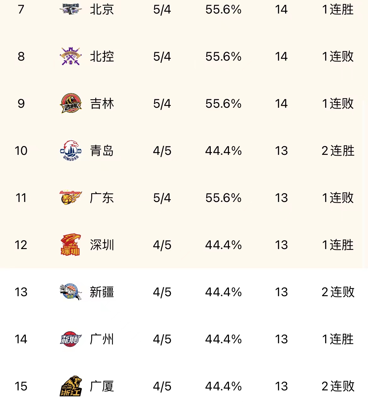 巴黎连续战胜,稳坐积分榜榜首的简单介绍 巴黎连续战胜,稳坐积分榜榜首的简单介绍