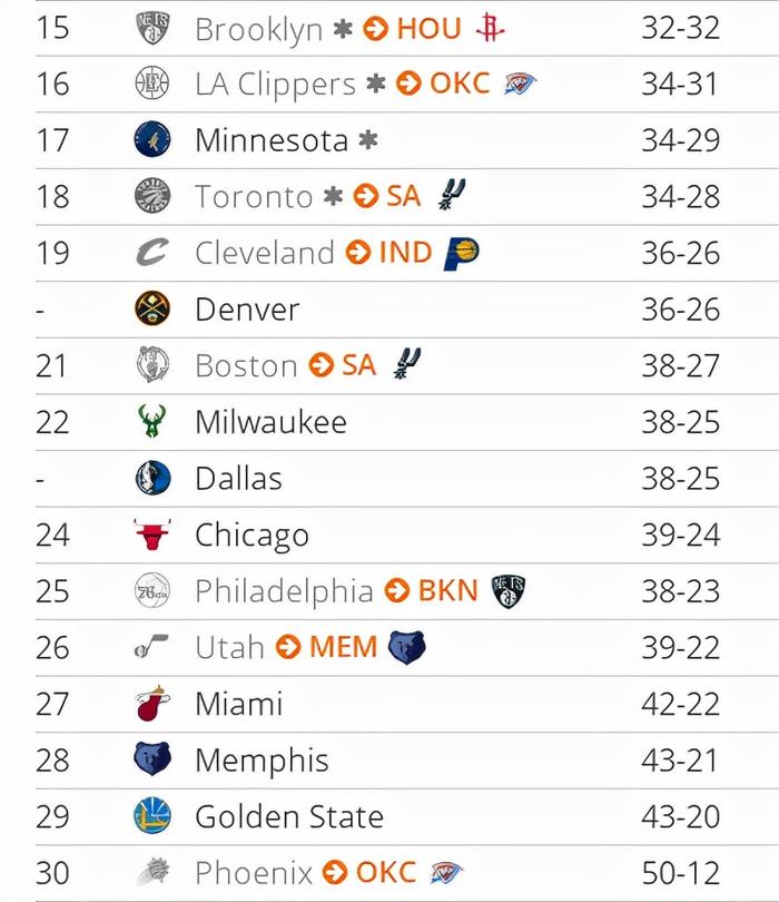 开云体育入口-太阳客场不敌篮网，奥拉迪波砍下全场最高分的简单介绍