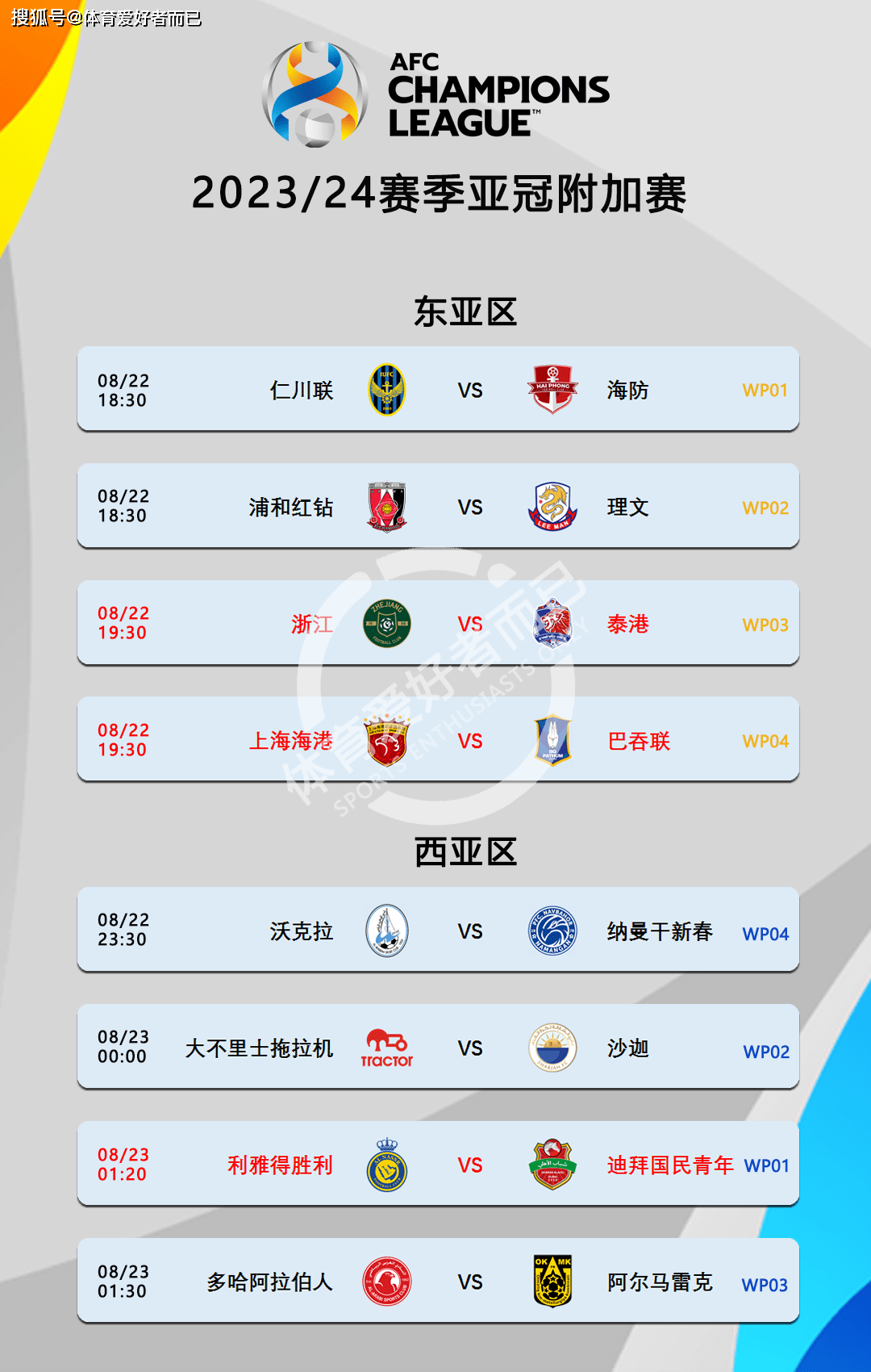 2021赛季亚冠小组赛抽签结果揭晓,中超球队分别被分在哪个小组?的简单介绍 2021赛季亚冠小组赛抽签结果揭晓,中超球队分别被分在哪个小组?的简单介绍