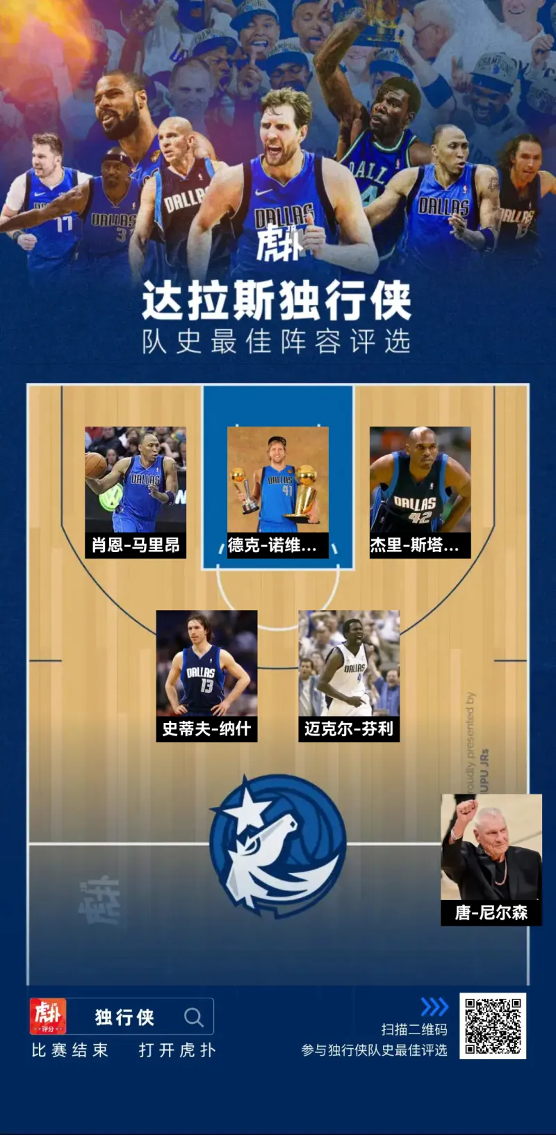 独行侠击败小牛,稳步前进季后赛的简单介绍 独行侠击败小牛,稳步前进季后赛的简单介绍