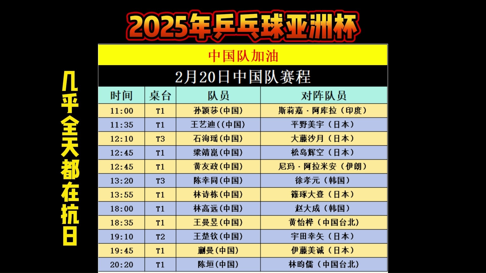 包含乒乓球赛程公布，焦点大战一触即发的词条