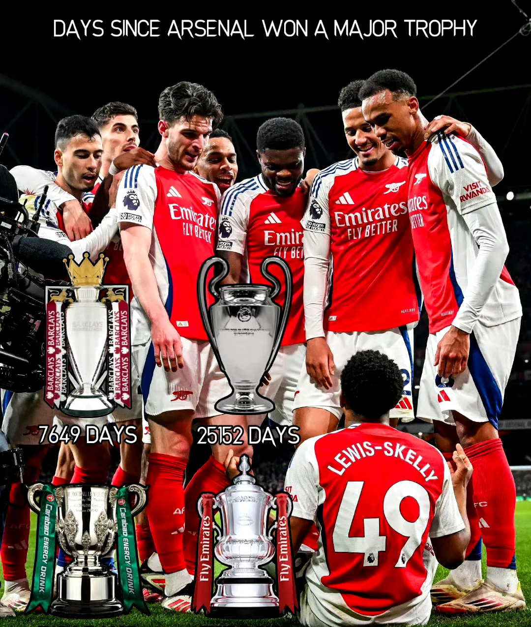 阿森纳稳定发挥,实现胜利保持不败 阿森纳稳定发挥,实现胜利保持不败